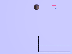 для ускорения полёта — «гравитационная праща»