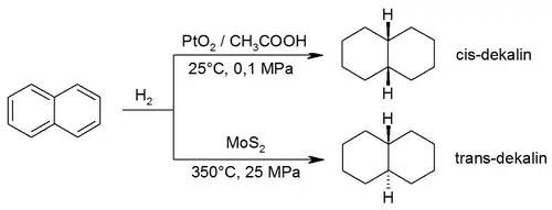 Получение декалина гидрированием нафталина