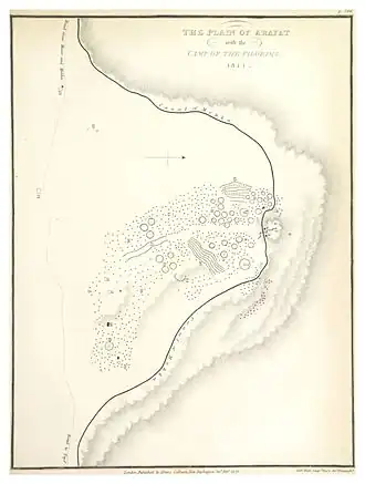 Схема долины в 1814 году