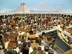 Макет рынка Теночтитлана