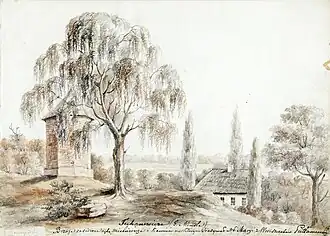 Тугановичи (Н. Орда, XIX век).