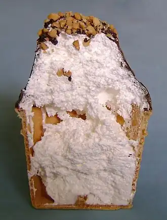 Тёплое мороженое в разрезе