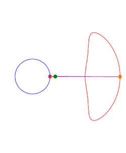 Точка крепления близка к окружности