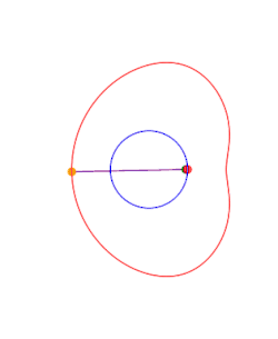 Точка внутри окружности