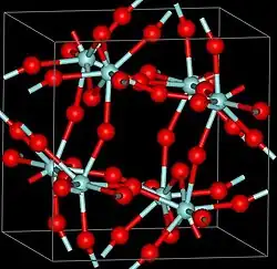 Изображение молекулярной модели