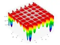 Holder table function